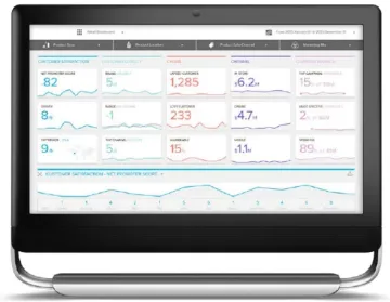 Miniatura Pentaho