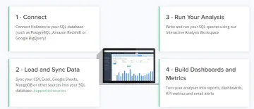 Miniatura Holistics Data Reporting