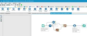 Miniatura Alteryx Análisis