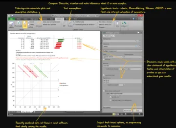 Miniatura Analyse-it