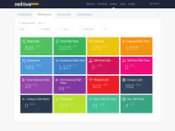 Miniatura Nextiva Analytics