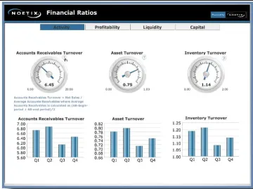 Miniatura Noetix Analytics