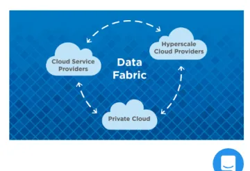 Miniatura ONTAP Cloud