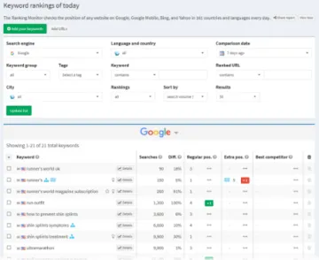 Miniatura SEOprofiler