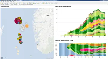 Miniatura TIBCO Spotfire