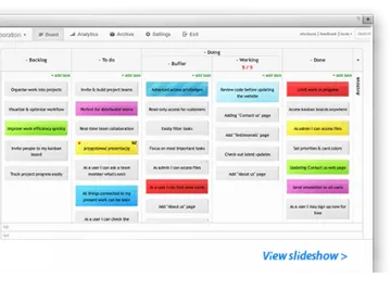 Miniatura Kanban Tool Kanban