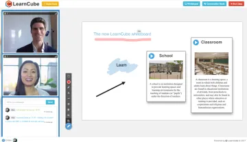 Miniatura Aula virtual de LearnCube