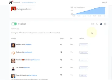 Miniatura Hypegrowth