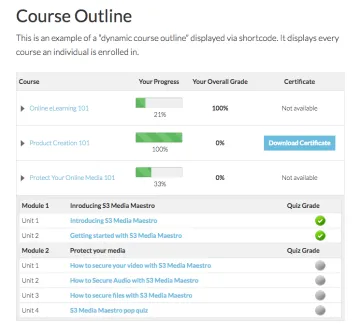 Miniatura WP Courseware