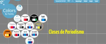 Miniatura Prezi Presentación