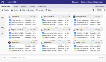 Miniatura Hapara Software Educativo