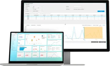 Miniatura SAP Business One