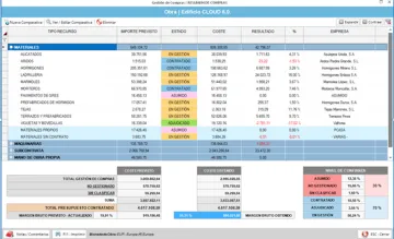 Miniatura SIQ Cost Control