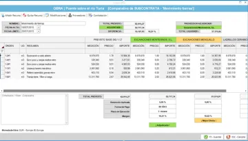 Miniatura SIQ Cost Control