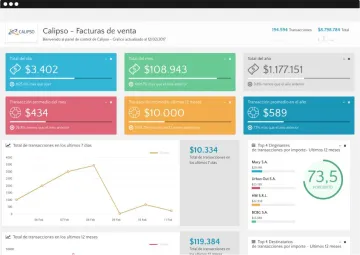 Miniatura Calipso Business Latam