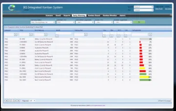 Miniatura e-Kanban IKS Kanban