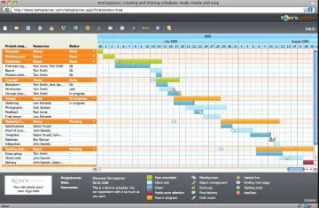 Miniatura Tom's Planner Gantt