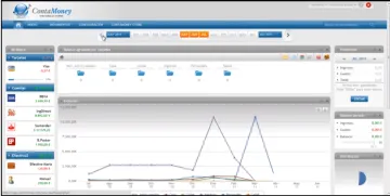 Miniatura Contamoney Contabilidad PYMES
