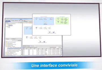 Miniatura Coheris Analytics SPAD