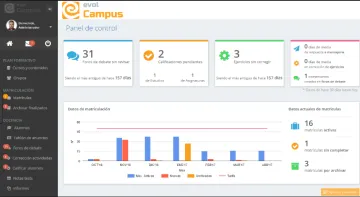 Miniatura evolCampus E-Learning