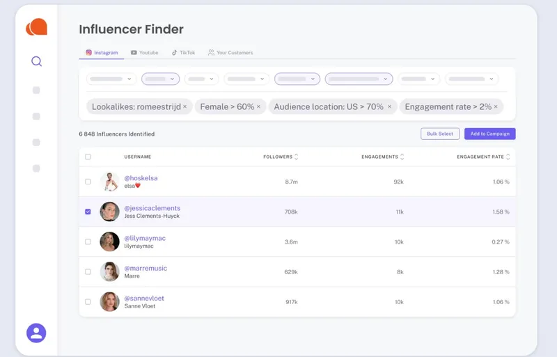 Influencer Hero