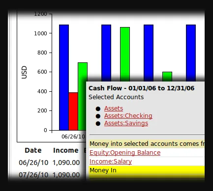 GnuCash