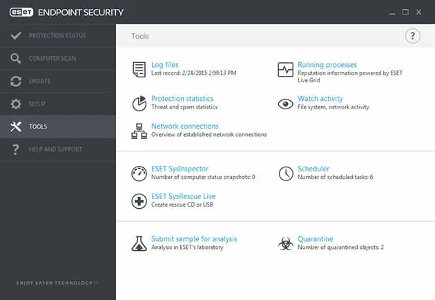 ESET