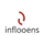 inflooens | Mortgage CRM