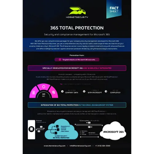365 Total Protection