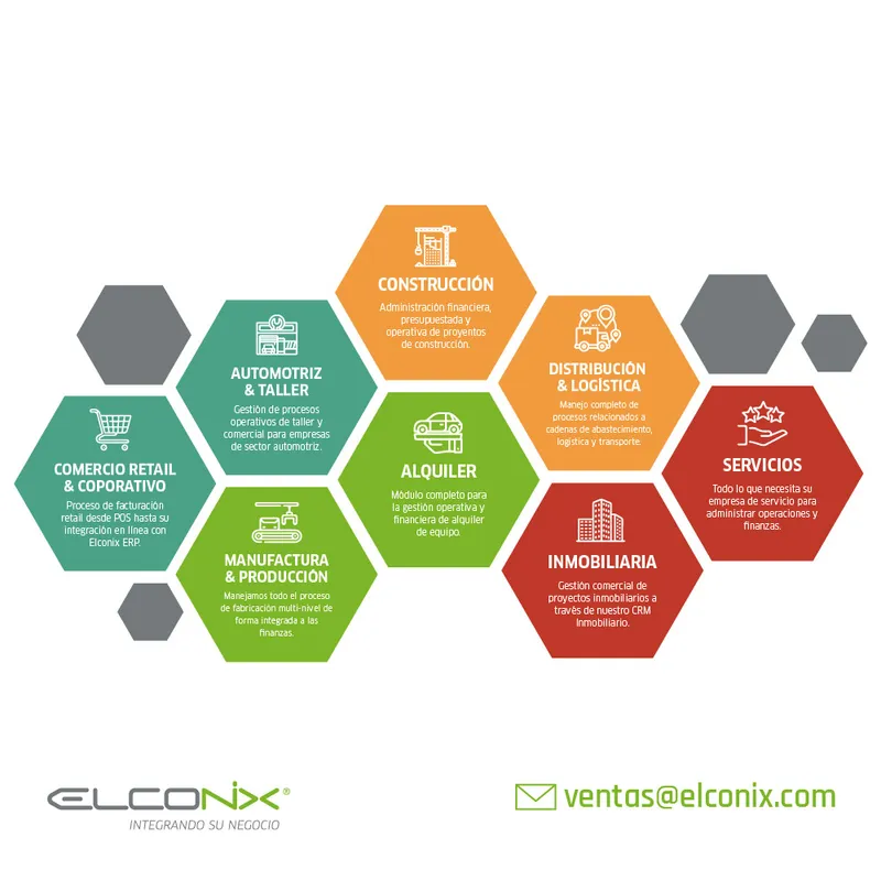 Elconix