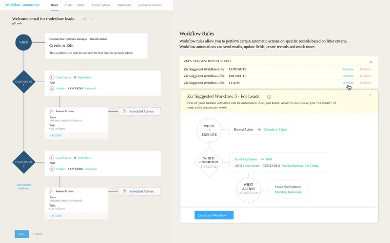 Zoho CRM