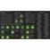 Dynatrace