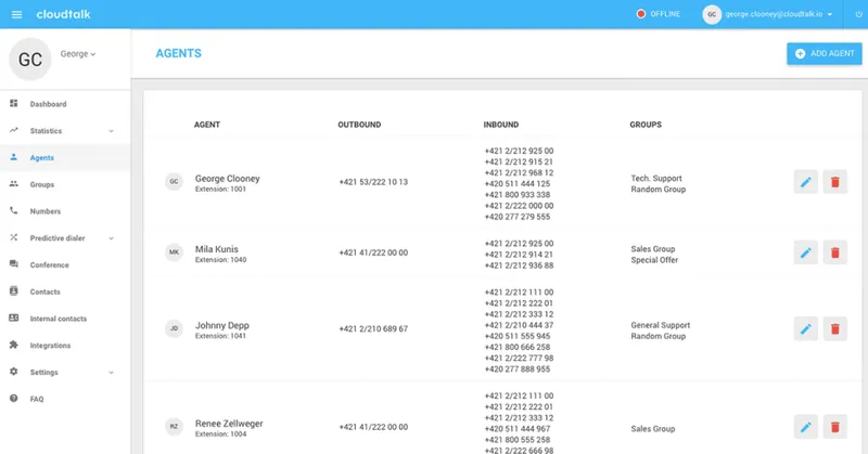 CloudTalk