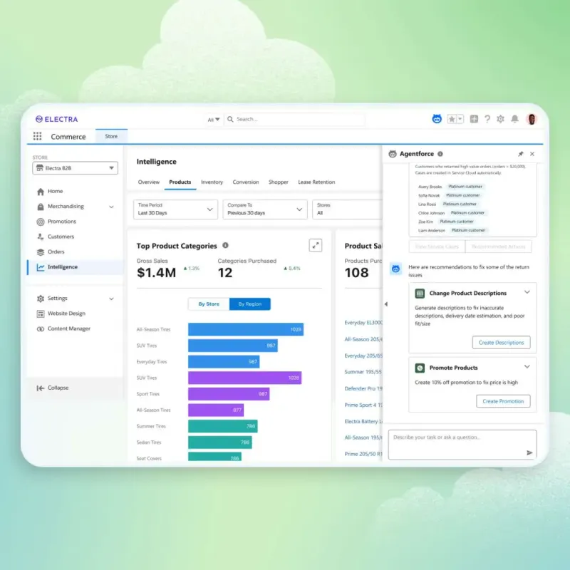 Salesforce Commerce Cloud
