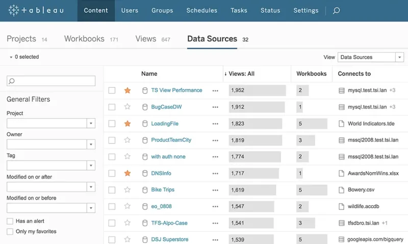 Tableau Server