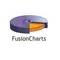 FusionCharts