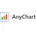 AnyChart JS Charts