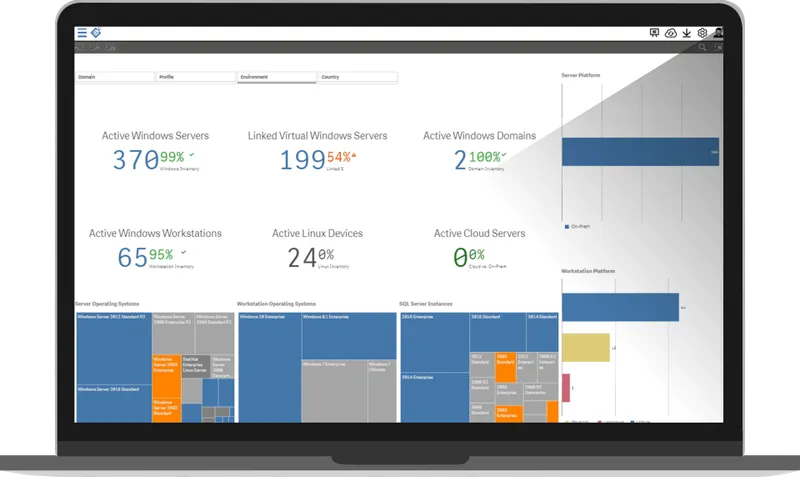 Movere Data Sofware