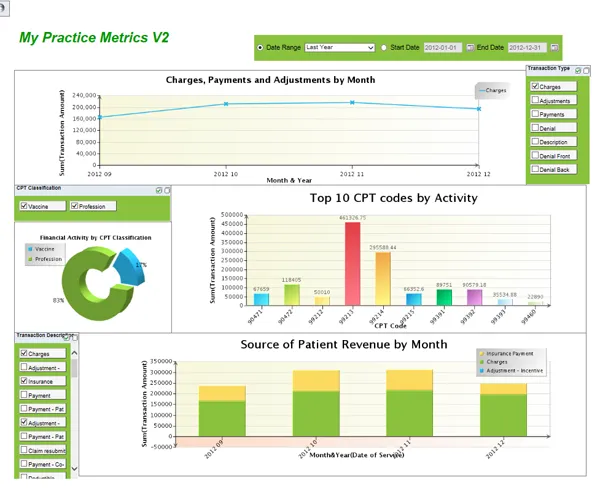 EspressDashboard