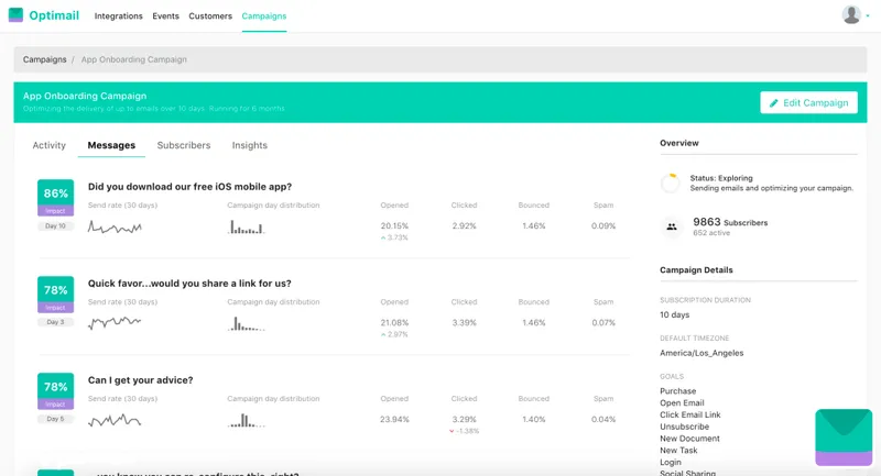 Optimail