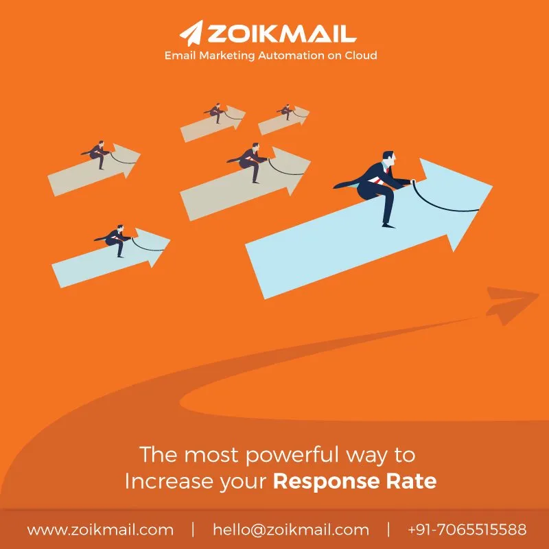 ZoikMail