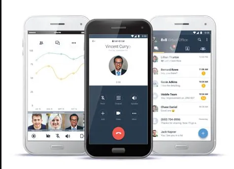8x8 Virtual Office