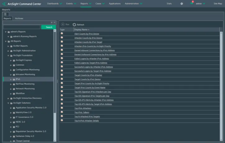 ARCS Gestión Base de Datos