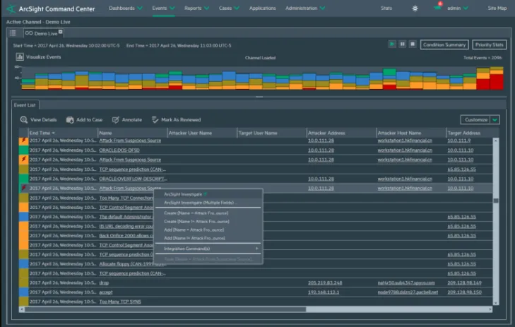 ARCS Gestión Base de Datos