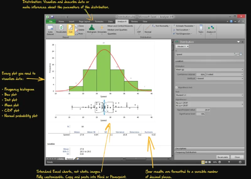 Analyse-it