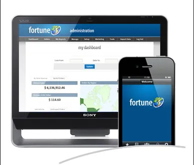 Fortune3