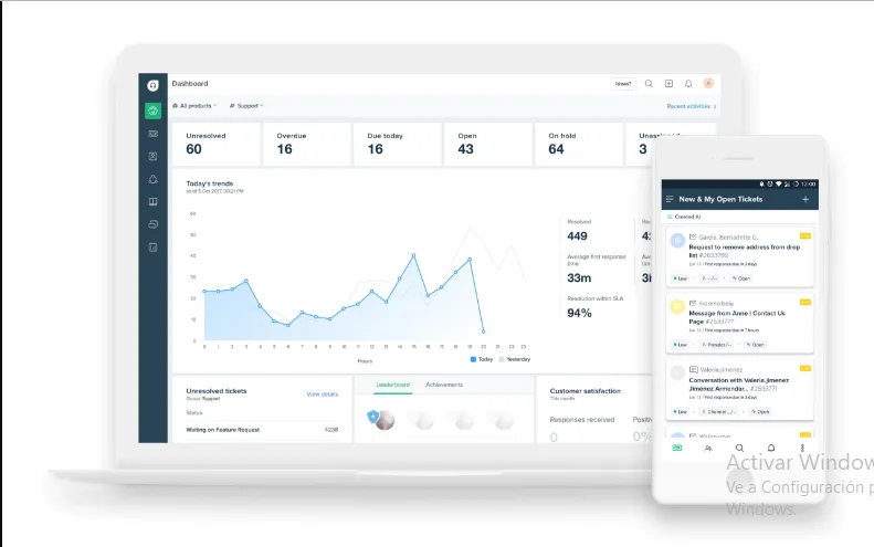 Freshdesk