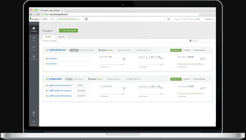 MongoDB