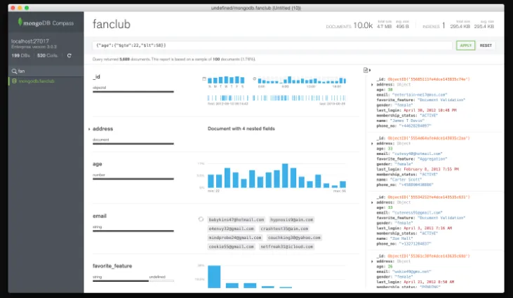 MongoDB