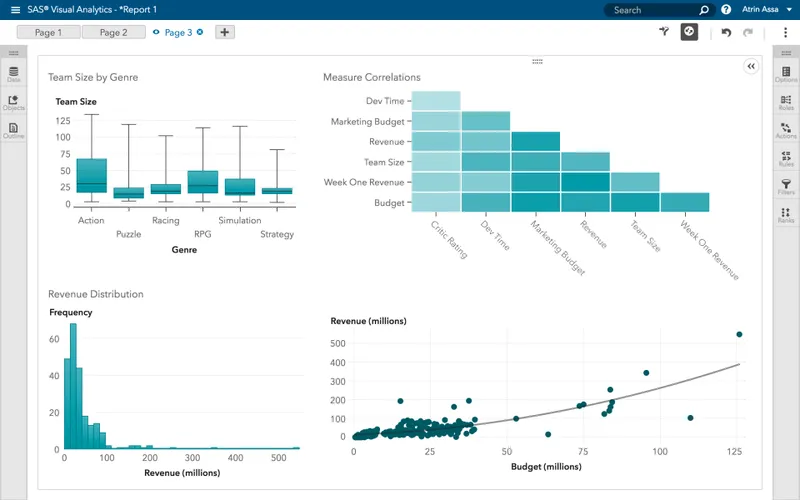 SAS Enterprise Guide